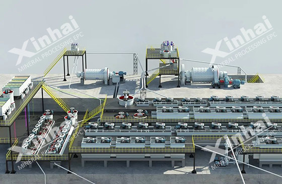 mine-management-and operation-from-xinhai.jpg mine management and operationfrom xinhai